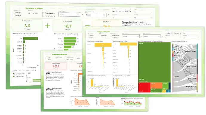 Insight Analytics Berichte Abbildung von Insight Analytics; dem Auswertungs-Power-Tool