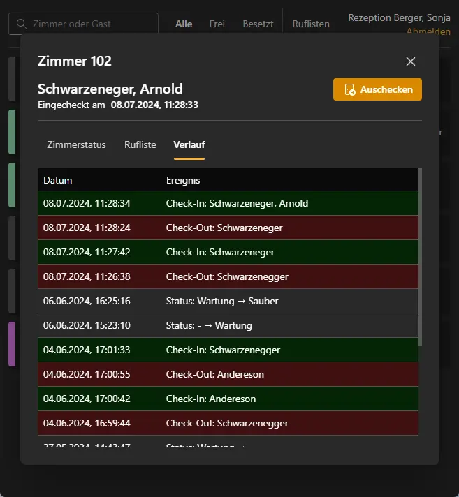 Zimmer-Historie