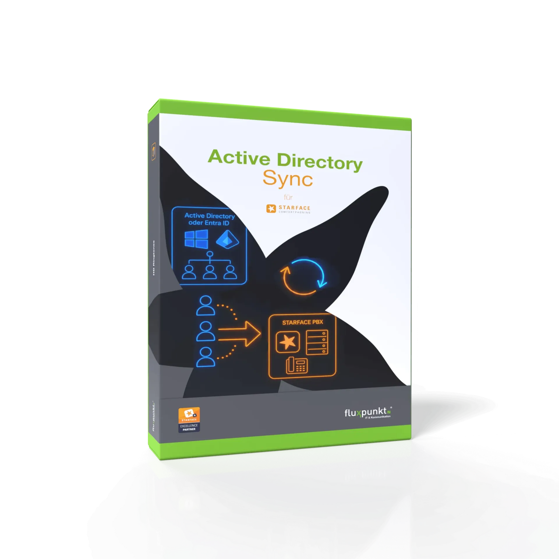 Active Directory Sync
