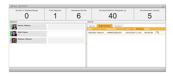 iQueue Priority-based Routing