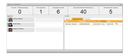 iQueue Priority-based Routing